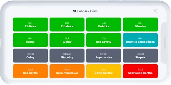 Virium Score: statistics collection
